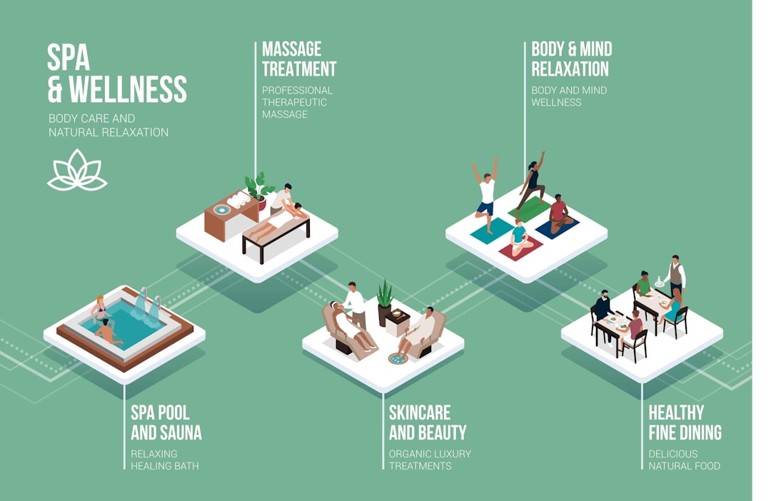 אסטרטגיות לניהול צמיחה בעולם משתנה